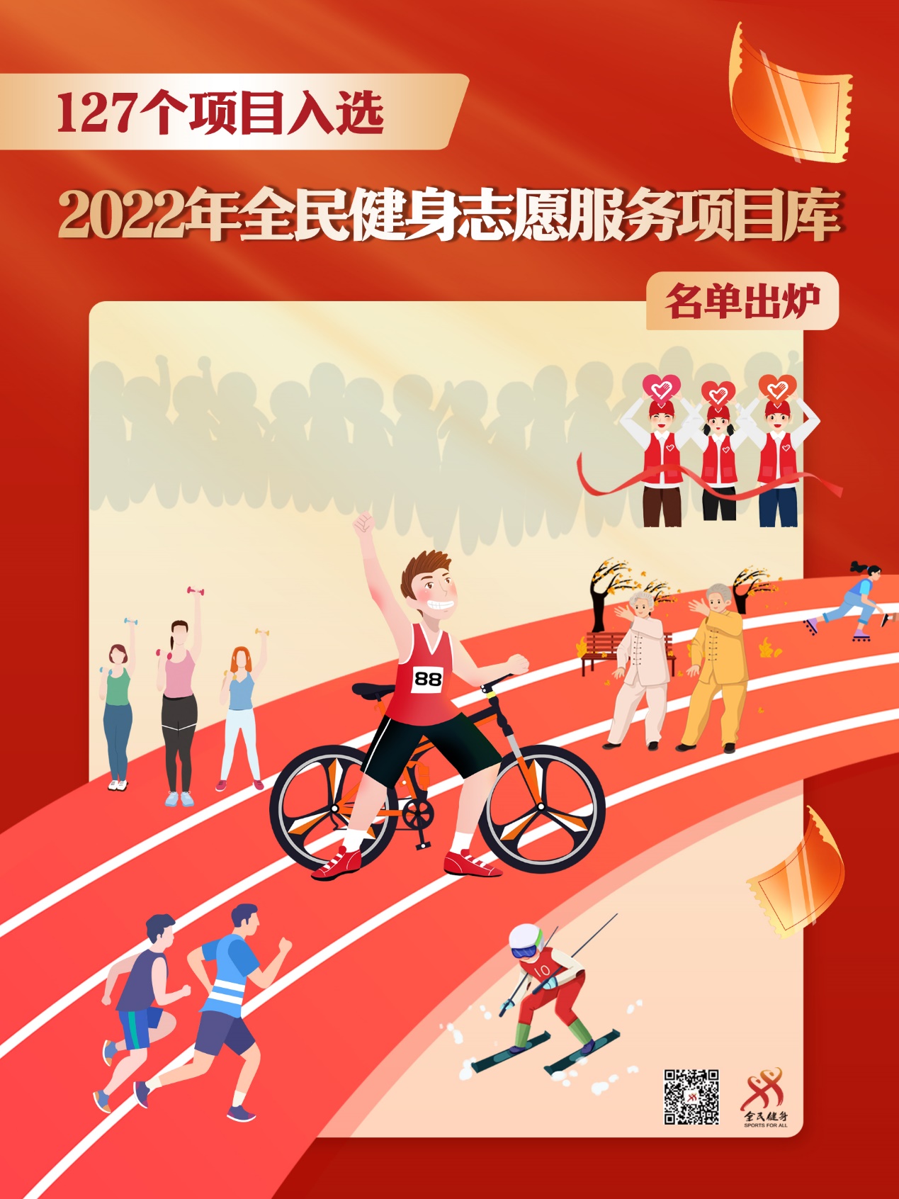 2022年全民健身志愿服务项目库入选127个项目，涵