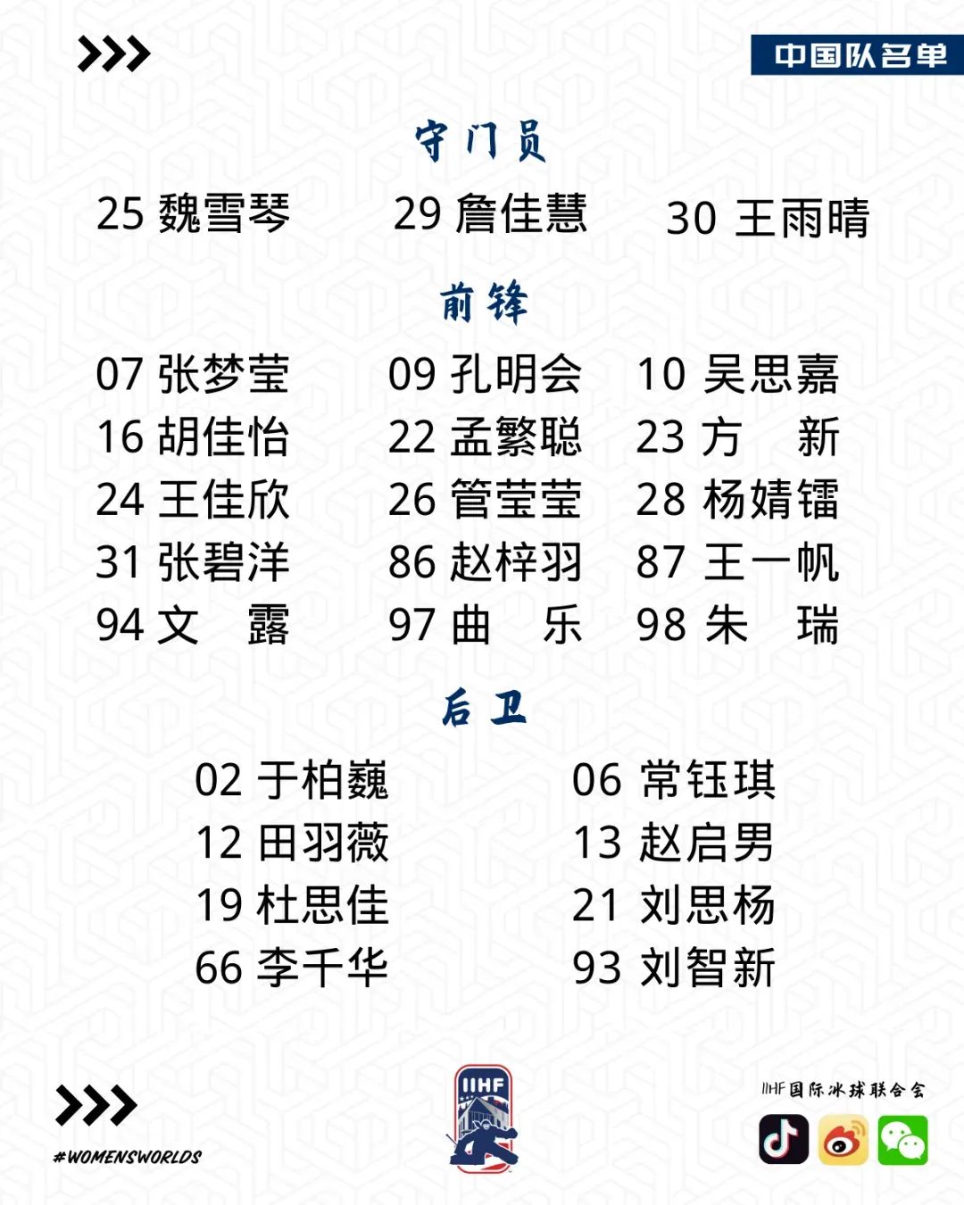 中国女冰首战告捷 时隔15年重返世锦赛顶级组