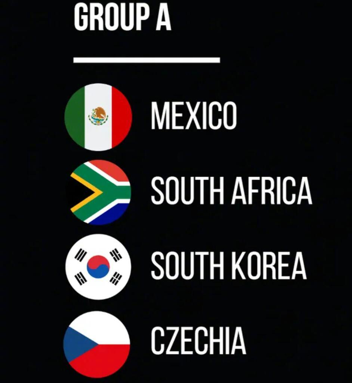 2026世界杯A组球队名单揭晓 墨西哥南非韩国捷克