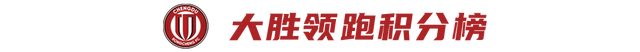 成都蓉城5-1大胜青岛西海岸 席尔瓦费利佩双星闪